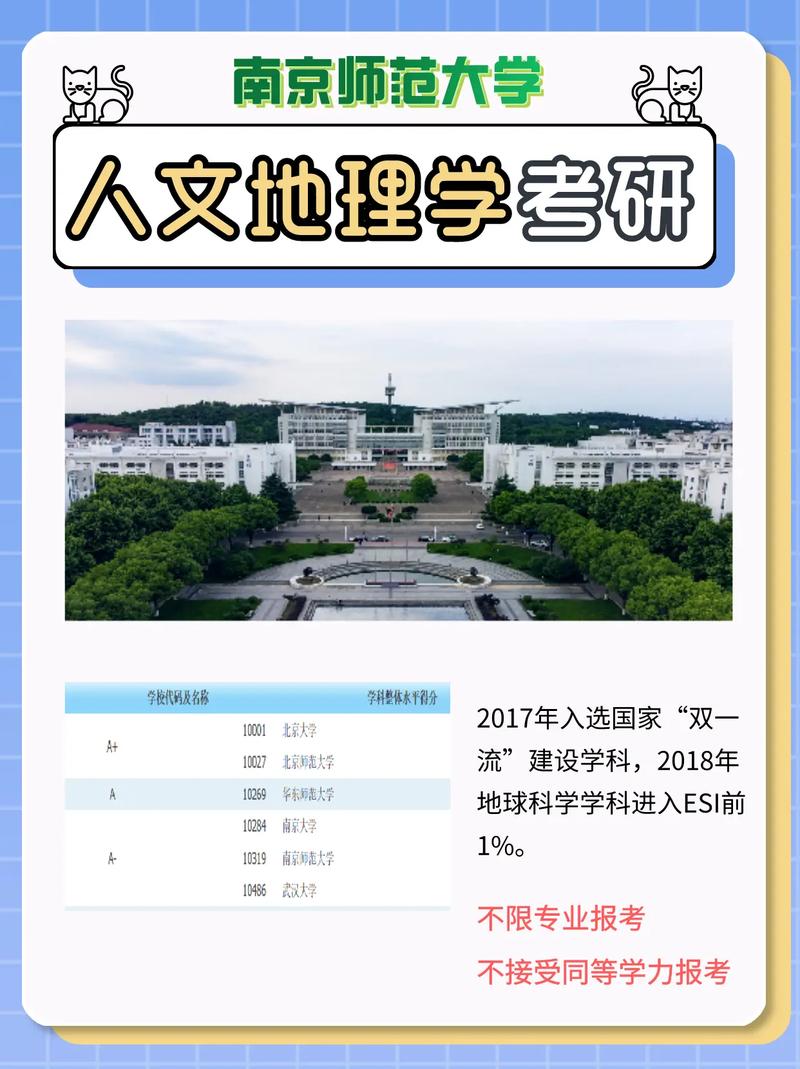 人文地理考研壁纸