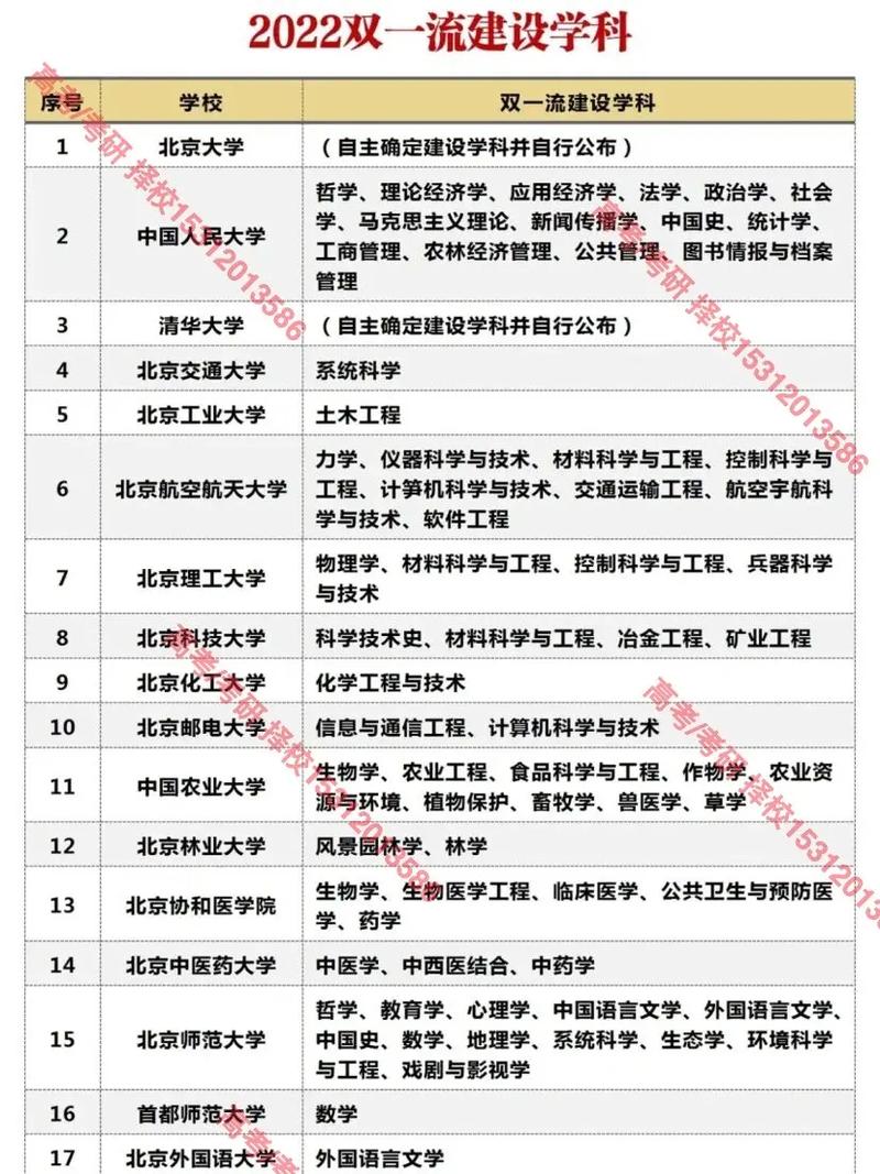 过年可以报志愿吗考研
