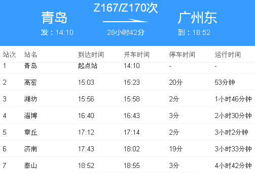 青岛到济南的汽车