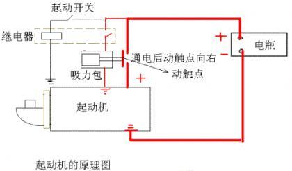 汽车继电器接线方法