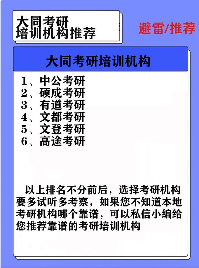 天津考研培训教育排名