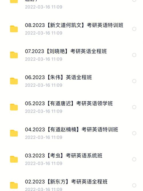 考研英语阅读网课指南