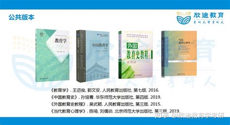 河南师范大学考研学科历史分数线