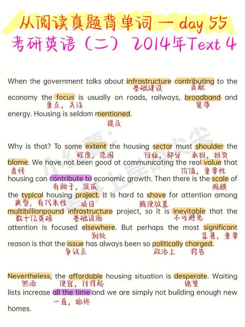 免费考研英语资料公众号