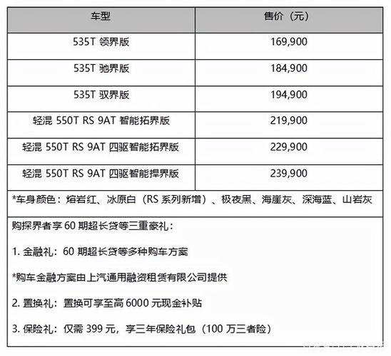 红旗柴油版suv报价及图片