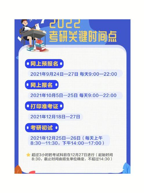 考研预报名要确定学校吗