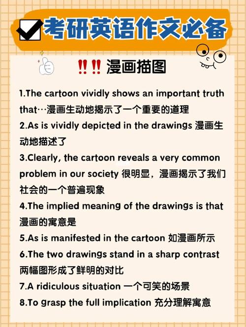 考研英语作文直接背范文可以吗