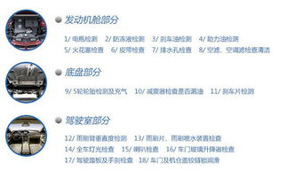 汽车保养流程步骤有哪些