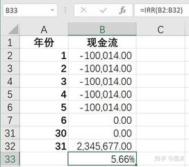 汽车价格计算器在线