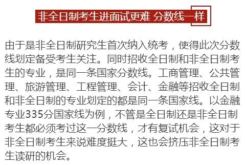 数量经济学考研