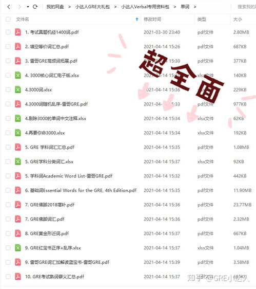 考研单词测试软件
