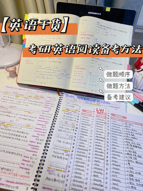 怎样备考考研英语