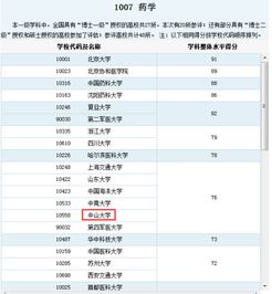 中山市中考成绩是怎么计算出来的