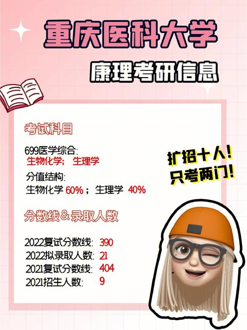 康复考研可以考什么专业