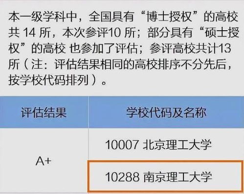 大学考研去哪考
