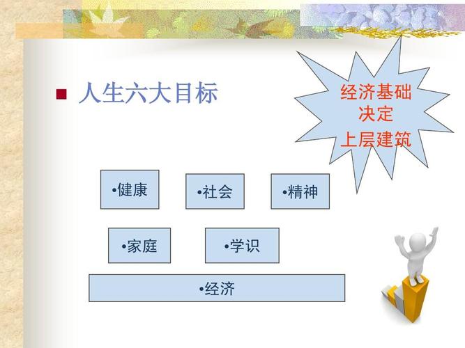教育上层建筑说谁提出的