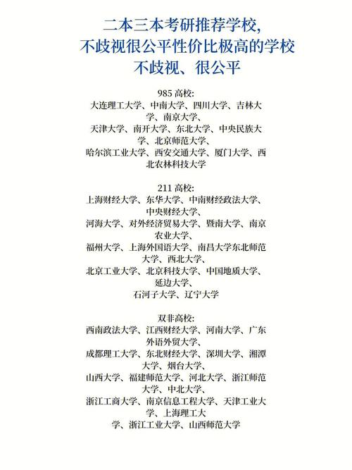 合肥二批本科学校
