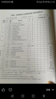 应用心理学专业考研排名