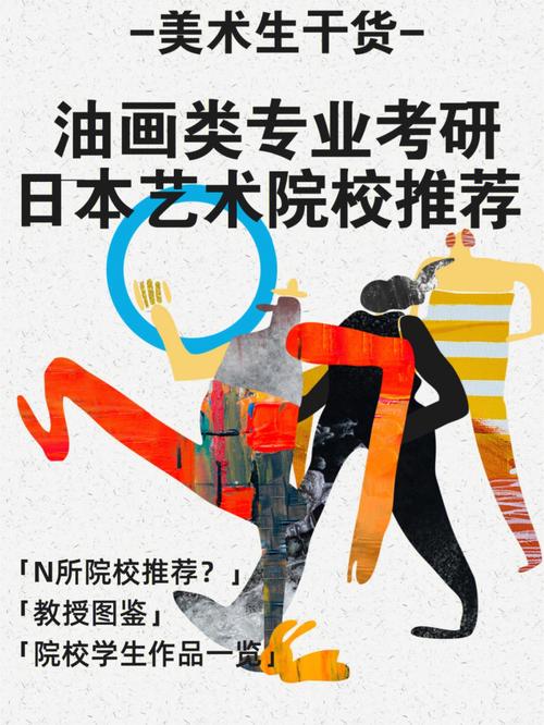 美术考研大几开始