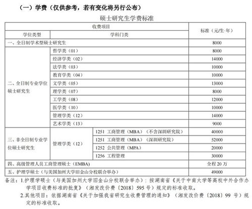 商河教招2021报名情况