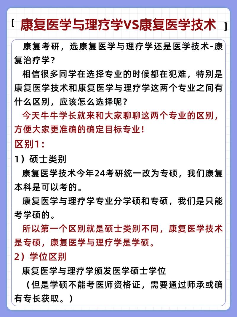 康复医学考研可以跨考什么专业