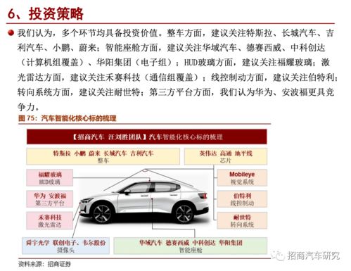 汽车横向加速度传感器的作用