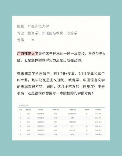 广西可以考研的学校有哪些