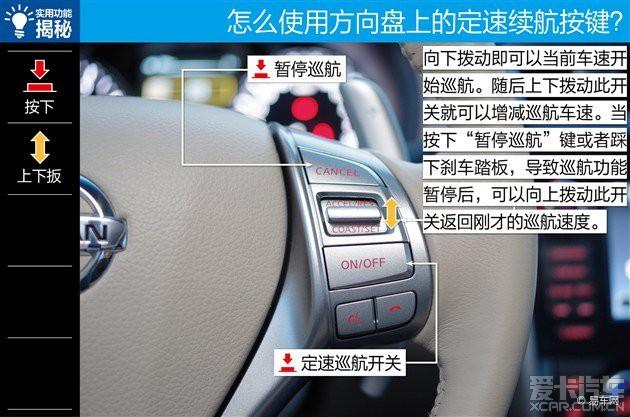 汽车d1d2d3是怎么使用