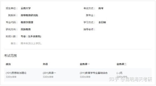 专科没有考四六级还可以考研吗