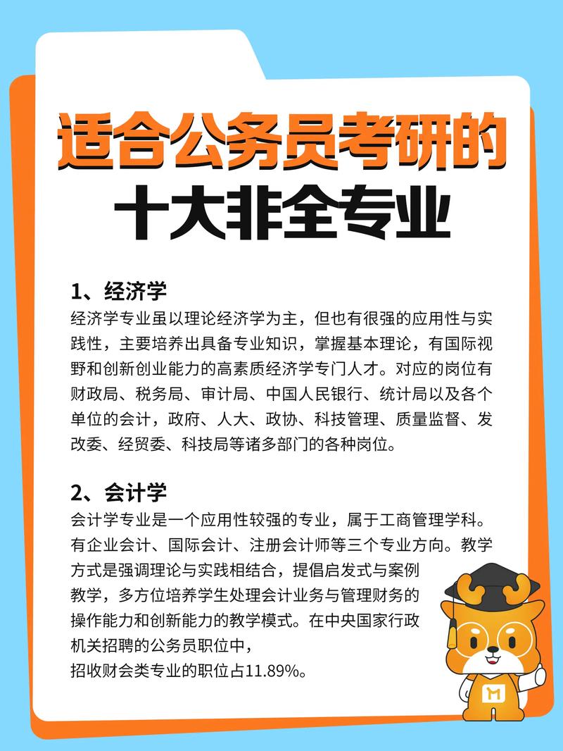 广编专业考研学校