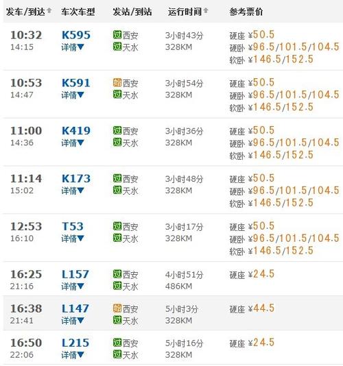 西安到柞水末班车几点