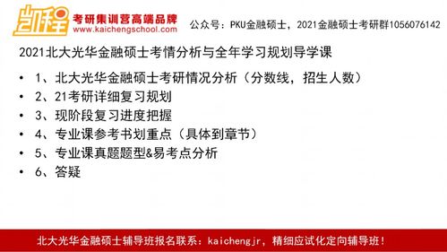 金融学考研考什么专业科目