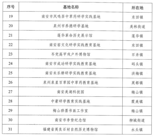 文学社工作计划安排部署