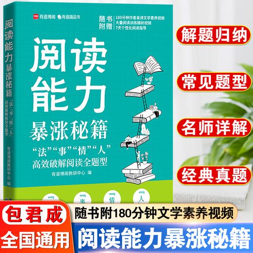 文学素养包括哪些方面