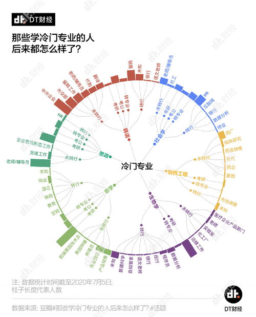 思政专业考研院校排名