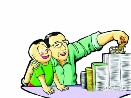 小孩教育保险怎么买