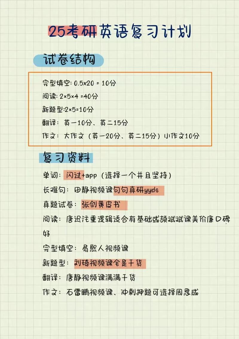 考研翻译唐静是哪个机构的