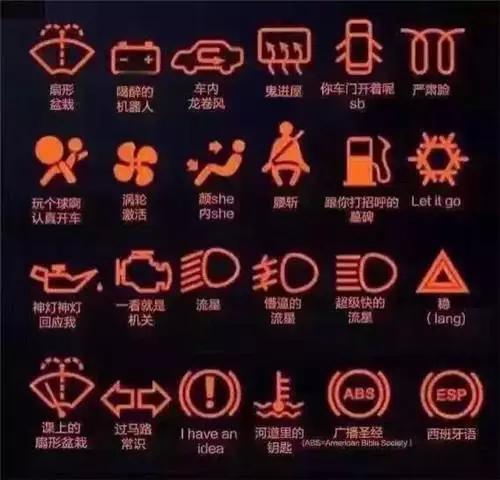 轿车面板上的图标各代表什么