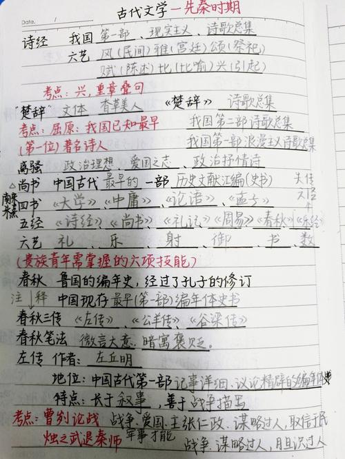 先秦文学期末考试试题及答案
