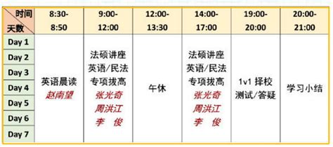 法硕考研哪个培训机构比较好