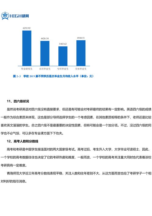 浙江工业大学报录比2022