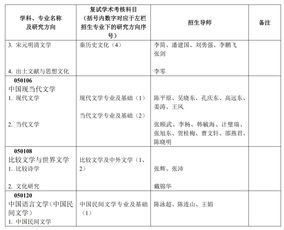 北大考研分数线2023
