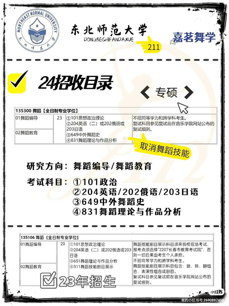 大学舞蹈生考研考什么科目