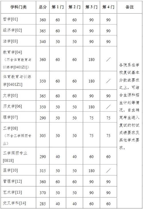长安竞技最新比赛