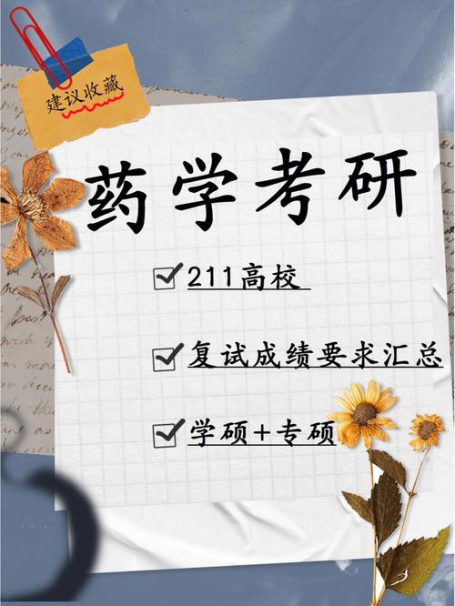 中国药科大学药物制剂考研科目