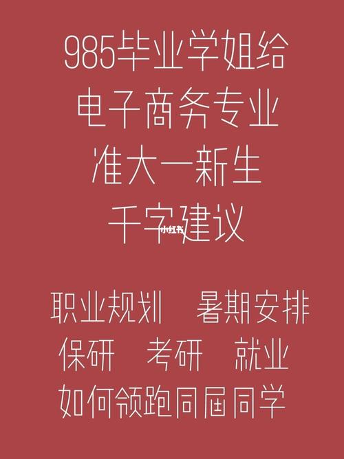 电商专业研究生考什么