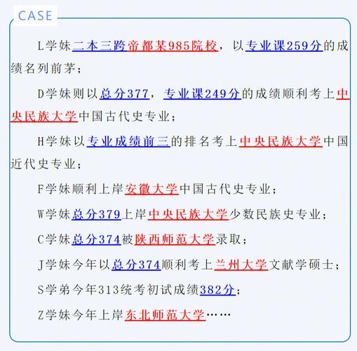 山东师范大学历史系研究生分数线