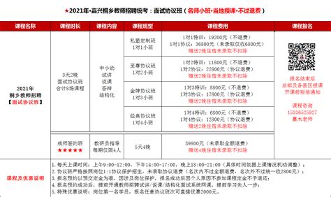 嘉兴考研机构排名
