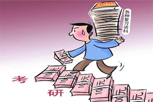 考研究生多少钱