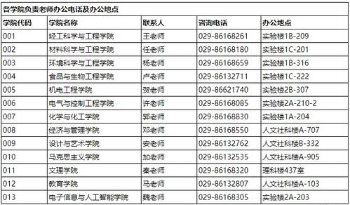 刑事科学技术报考要求